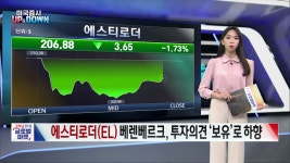 11월 8일 미증시 특징주 [글로벌 시황&이슈] | 한국경제TV 11월 8일 미증시 특징주 [글로벌 시황&이슈]