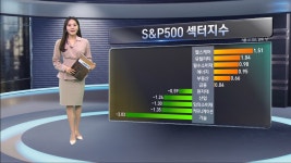 덴탈케어 | 한국경제TV 한국경제TV : No.1 경제·증권 채널 : &#64;HKWOWTV