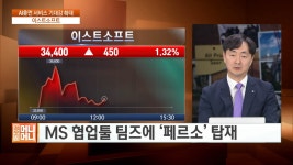 오늘시장 특징주 이스트소프트047560 | 한국경제TV 오늘시장 특징주 이스트소프트047560