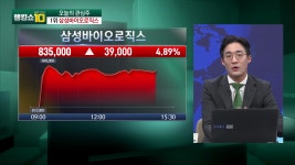 블라인드 | 삼성바이오로직스 뉴스
