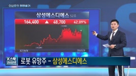 오늘시장 특징주 삼성에스디에스018260 | 한국경제TV 오늘시장 특징주 삼성에스디에스018260