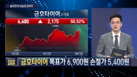 오늘시장 특징주 금호타이어073240 | 한국경제TV 오늘시장 특징주 금호타이어073240