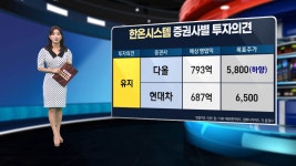 [오늘시장 특징주] 한온시스템(018880) | 한국경제TV [오늘시장 특징주] 한온시스템(018880)