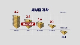 경기도주식회사 | 한국경제TV 한국경제TV : No.1 경제·증권 채널 : &#64;HKWOWTV