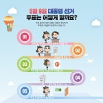 투표시간 연장 ‘내일 오후 8시까지’…내 투표소 찾기ㆍ준비물ㆍ투표... | 한국경제TV 투표시간 연장 ‘내일 오후 8시까지’…내 투표소 찾기ㆍ... 