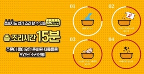 외식 창업 브랜드 `두뽂스`, 원팩 시스템 도입으로 운영비 절감·매출... 외식 창업 브랜드 `두뽂스`, 원팩 시스템 도입으로 운영비 절감·매출 극대화