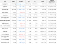 가상화폐 19일 오전 10시 30분 비트코인196 디마켓444 | 한국경제TV 가상화폐 19일 오전 10시 30분 비트코인196 디마켓444