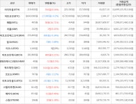 가상화폐 20일 오후 7시 30분 비트코인 02 하락 메탈 1671 상승 | 한국경제TV 가상화폐 20일 오후 7시 30분 비트코인 02 하락 메탈 1671 상승