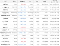 가상화폐 비트코인 13888000원062 거래중 | 한국경제TV 가상화폐 비트코인 13888000원062 거래중