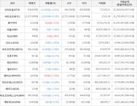 가상화폐 비트코인 12357000원018 거래중 | 한국경제TV 가상화폐 비트코인 12357000원018 거래중
