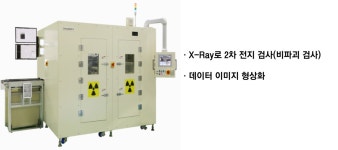 [공진단]10월 23일 공시진단 리뷰... 이노메트리 | 한국경제TV [공진단]10월 23일 공시진단 리뷰... 이노메트리