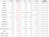 가상화폐 비트코인09 엠블8699 | 한국경제TV 가상화폐 비트코인09 엠블8699