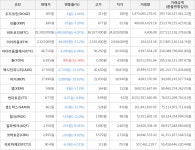가상화폐 톤 6395원1638 거래중 | 한국경제TV 가상화폐 톤 6395원1638 거래중