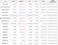 가상화폐 휴먼스케이프 549원1343 거래중 | 한국경제TV 가상화폐 휴먼스케이프 549원1343 거래중