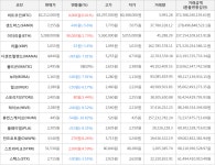 가상화폐 던프로토콜 270원 상승한 3540원에 거래 | 한국경제TV 가상화폐 던프로토콜 270원 상승한 3540원에 거래