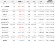 가상화폐 비트코인 36029000원008 거래중 | 한국경제TV 가상화폐 비트코인 36029000원008 거래중