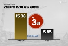 블라인드 | 한국경제티브이 뉴스
