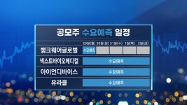 다음주 뱅크웨어글로벌 청약…산일전기 상장 [마켓인사이트] | 한국경제TV 다음주 뱅크웨어글로벌 청약…산일전기 상장 [마켓인사이트]