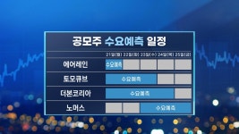 쏟아지는 공모주들...다음주도 '슈퍼위크' [마켓인사이트] | 한국경제TV 쏟아지는 공모주들...다음주도 '슈퍼위크' [마켓인사이트]
