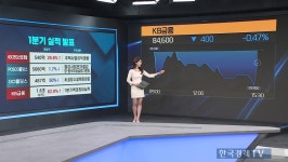 업종 대표주, 양호한 실적...은행주도 최대 실적 | 한국경제TV 업종 대표주, 양호한 실적...은행주도 최대 실적