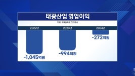 태광산업 15조원 투자금감원 교환사채 제동 | 한국경제TV 태광산업 15조원 투자금감원 교환사채 제동