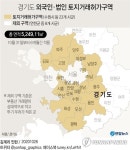 검색  검색 | 연합뉴스