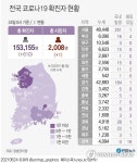 검색  검색 | 연합뉴스