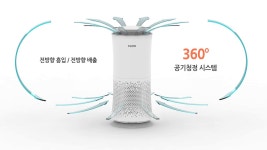 초미세먼지와 냄새까지 잡는 360 °공기청정! 앱 연동은 서비스! by (주)지앤제이