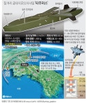 대전 상공 F-15K서 평양 타격 장거리미사일 두세달 내 배치 | 연합뉴스