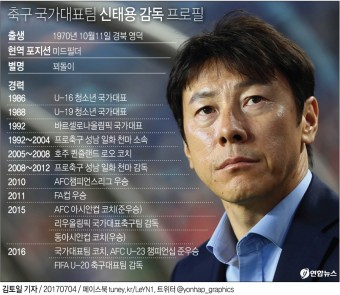 [그래픽] 축구 국가대표팀 신태용 감독 프로필 | 연합뉴스
