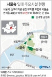 서울숲 지금보다 40% 커진다…레미콘공장이 수변공원으로 | 연합뉴스