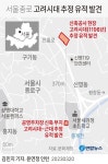 [그래픽] 서울 종로 고려시대 추정 유적 발견 | 연합뉴스