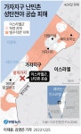 [그래픽] 가자지구 난민촌 성탄전야 공습 피해 | 연합뉴스