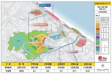 동자청, 동해 망상 1지구 개발사업시행자 지정 취소 착수 | 연합뉴스