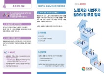 영세사업장 노동자 보호…경남도 노동권익지원단 운영 | 연합뉴스