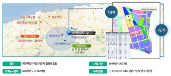 제주첨단과기단지 2막 연다…이번엔 그린·모빌리티기업 한곳에 | 연합뉴스