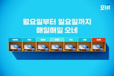 CJ대한통운, 주7일 오네 1년 해보니…일요일 물량 67% 늘어 | 연합뉴스