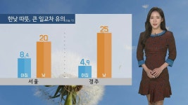 [날씨] 하늘 쾌청, 한낮 따뜻…내일 또 전국 비 | 연합뉴스