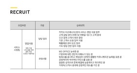 [(주)엠앤와이즈] (주)엠앤와이즈 서비스사업팀 영업지원 신입/경력 채용 - 사람인