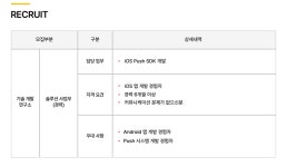 [(주)엠앤와이즈] 2025년 엠앤와이즈 기술개발연구소(솔루션사업부) 경력채용 공고 - 사람인