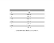 ★★압구정더팩토리 마르지엘라 페인트 독일군 스니커즈 - 필웨이(FEELWAY)