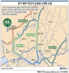 경기북부 한강 자전거도로 17.2㎞ 연말 개통 | 연합뉴스