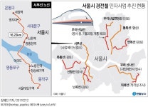 [그래픽] 서울 서부경전철 사업 9년만에 재시동 | 연합뉴스