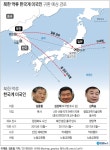 김학송미국법공부방 | [그래픽] 北억류 미국인 3명 '귀환 루트'는? | 연합뉴스