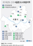 성내2동·사당4동…서울형 도시재생 신규지역 9곳 선정 | 연합뉴스