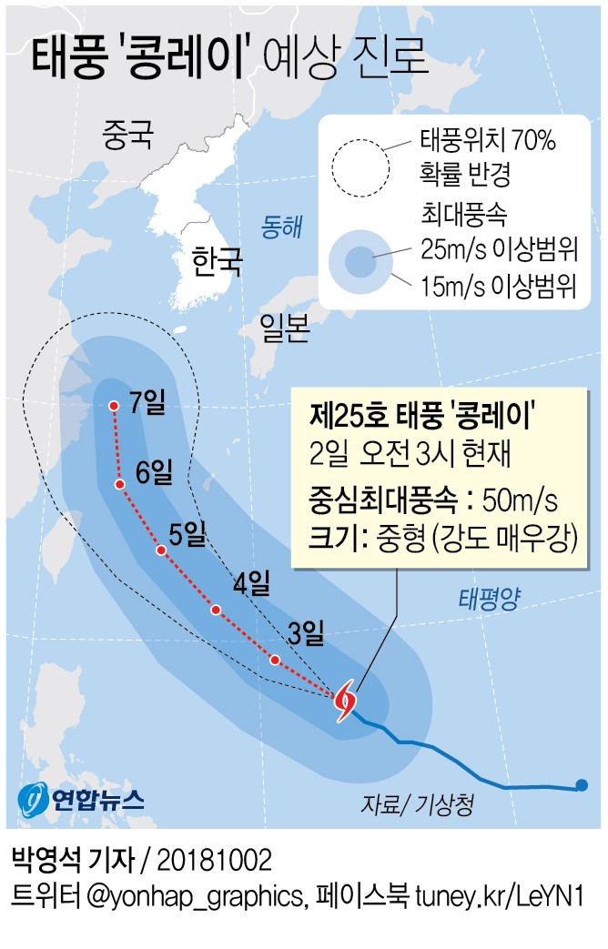 태풍 산산, 28일에는 일본에 강한 세력으로 접근할 예상...우리나라에도 간접적인 영향 가능성 등 관측