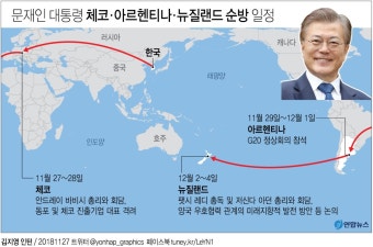 [그래픽] 문재인 대통령 체코·아르헨티나·뉴질랜드 순방 일정 | 연합뉴스