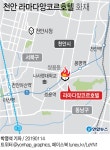 천안 라마다앙코르호텔 불…1명 사망·19명 부상(종합2보) | 연합뉴스