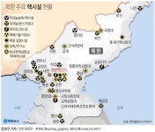 [북미회담 D-1] 폐기거론 北영변핵시설…여의도3배·건물 400개 | 연합뉴스