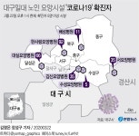 코로나19로 김신요양병원 확진 환자 사망…국내 111번째 | 연합뉴스